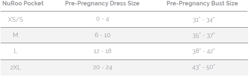 pocket_size_chart